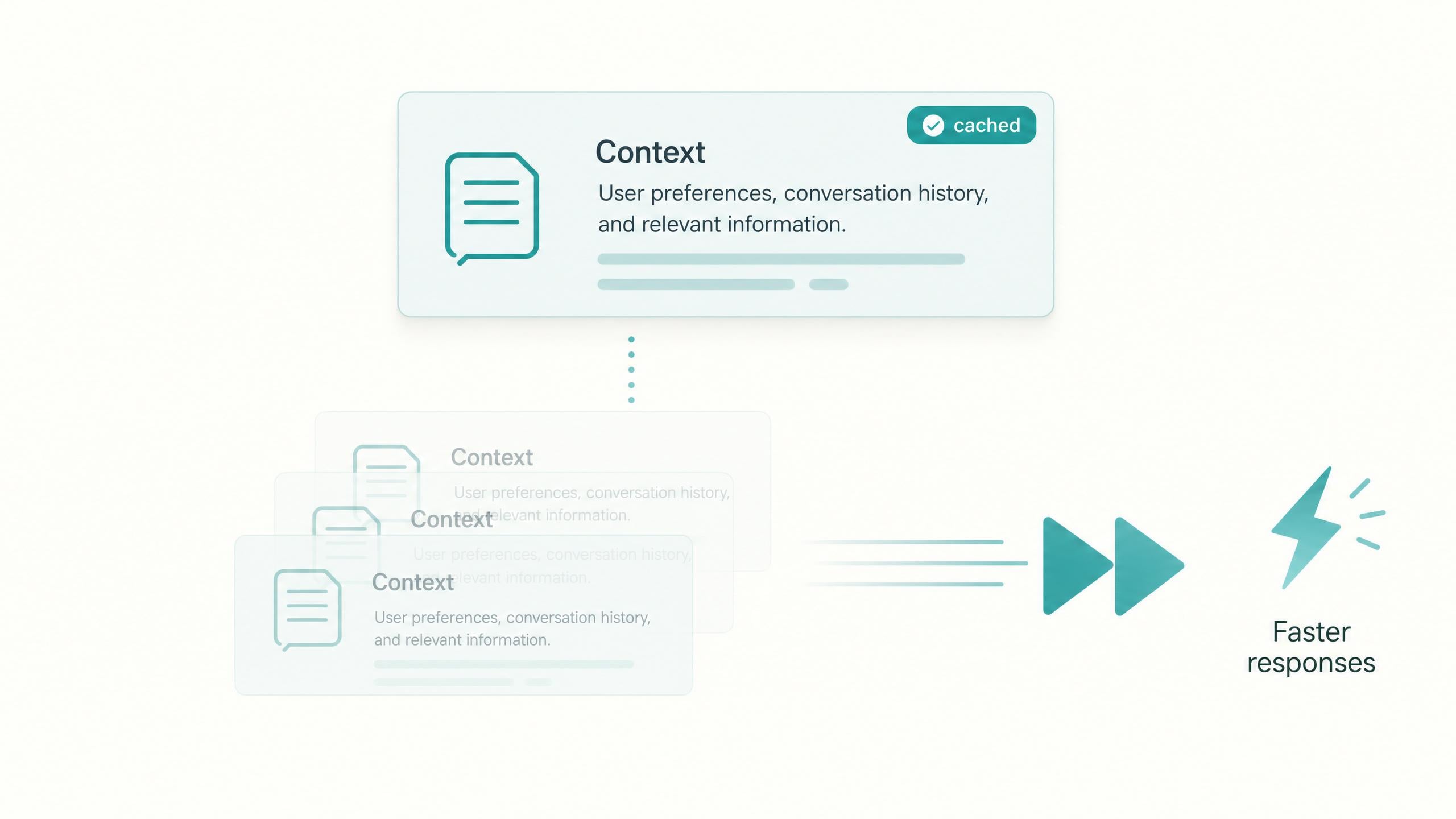 Prompt Caching on the Grok API