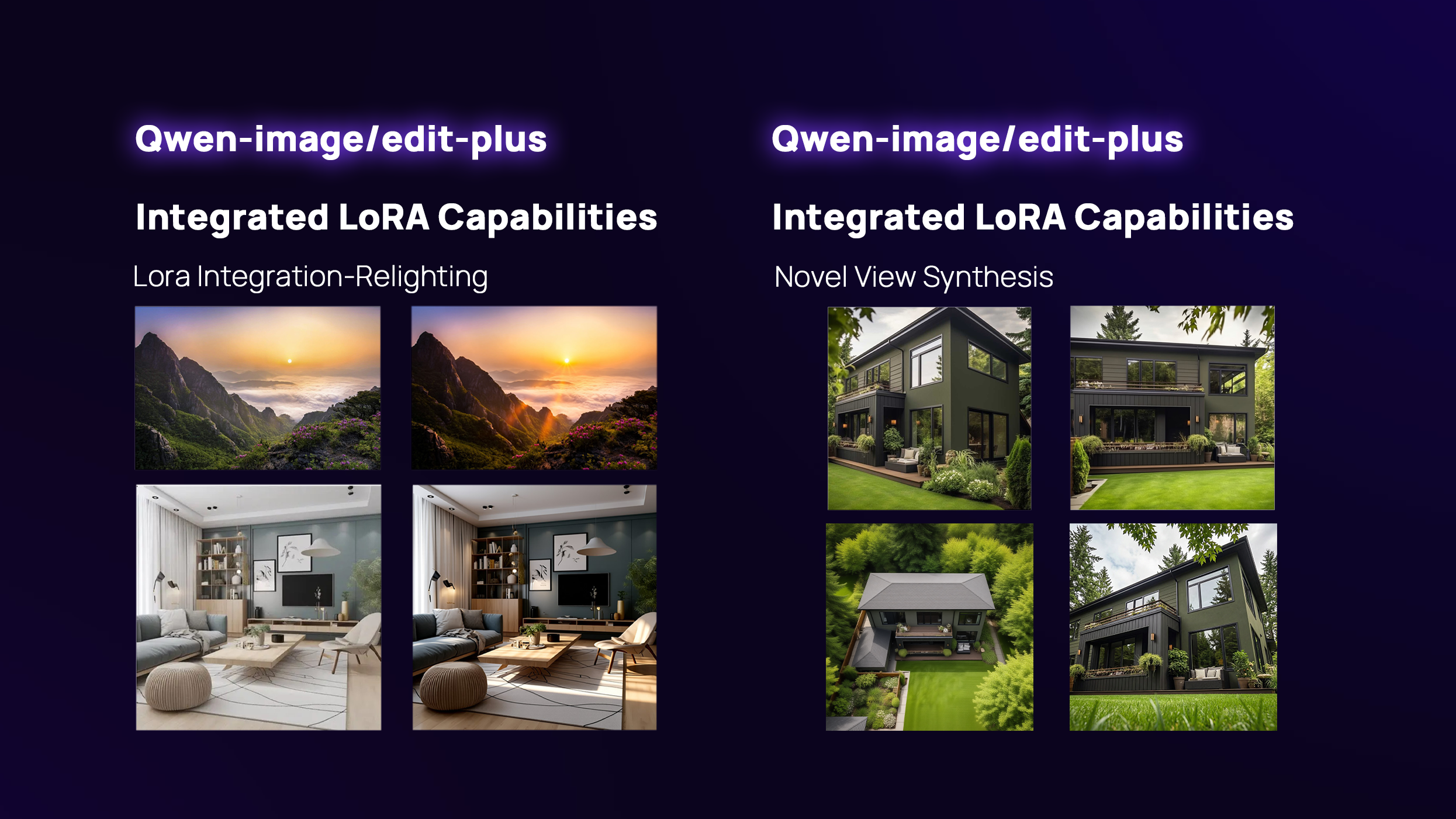 Geïntegreerde LoRA-functionaliteiten via Qwen-Image API