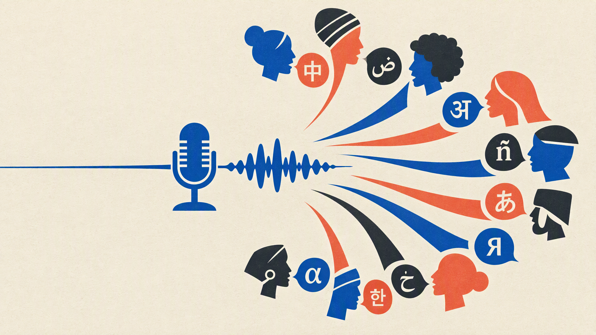 Multilingual Voice Library