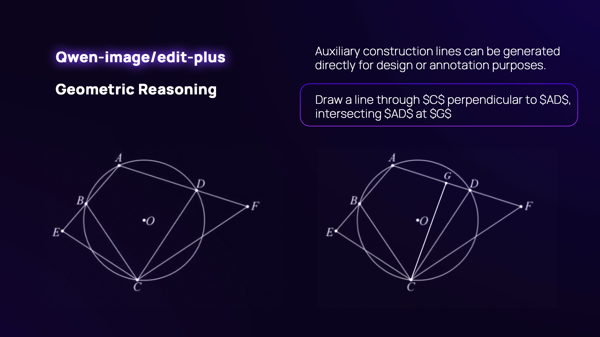 Verbeterd meetkundig redeneren met Qwen-Image API