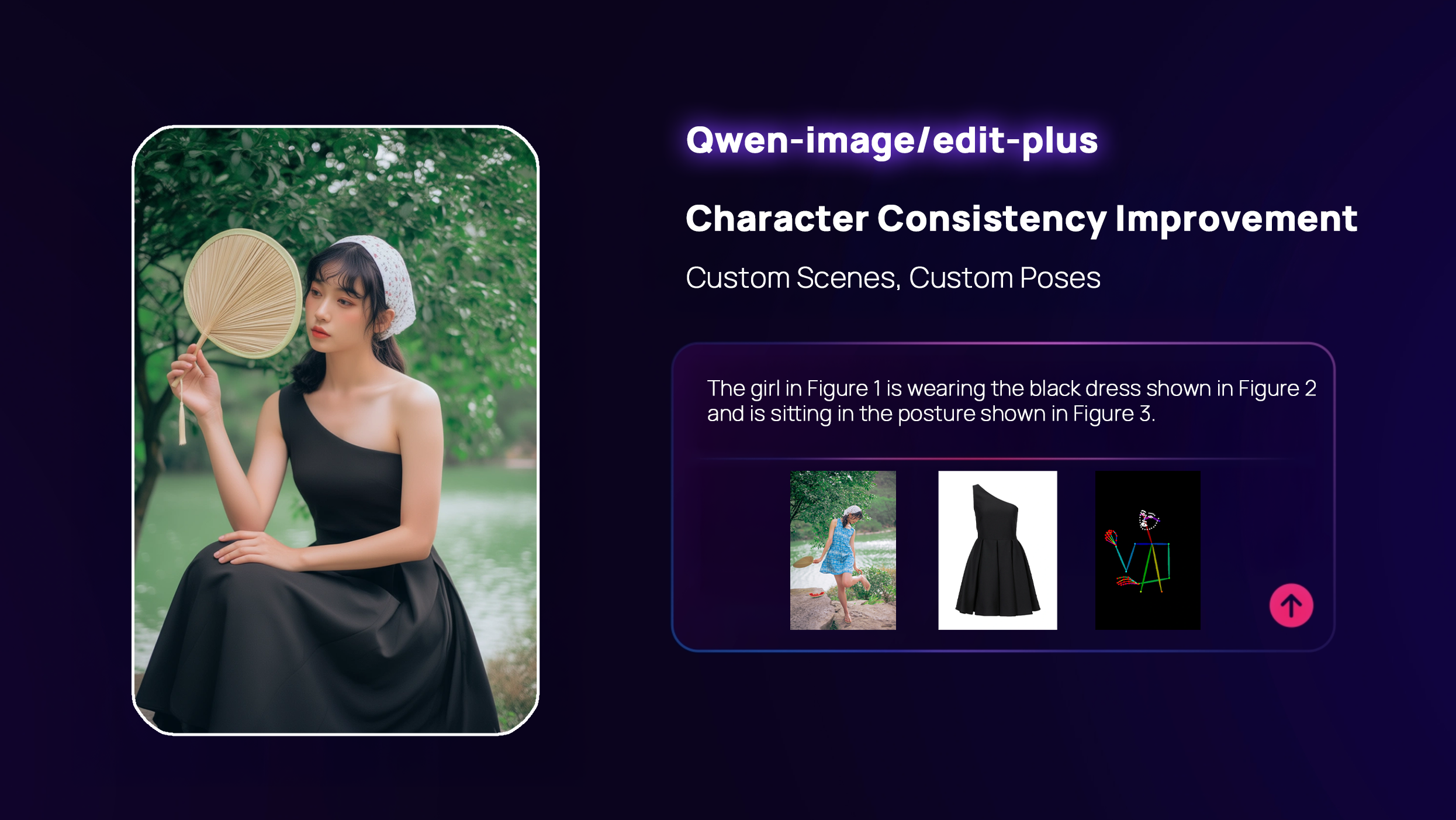 Verbetering van karakterconsistentie met Qwen-Image API