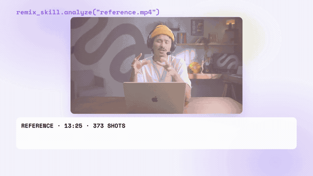 A-roll and B-roll in the reference