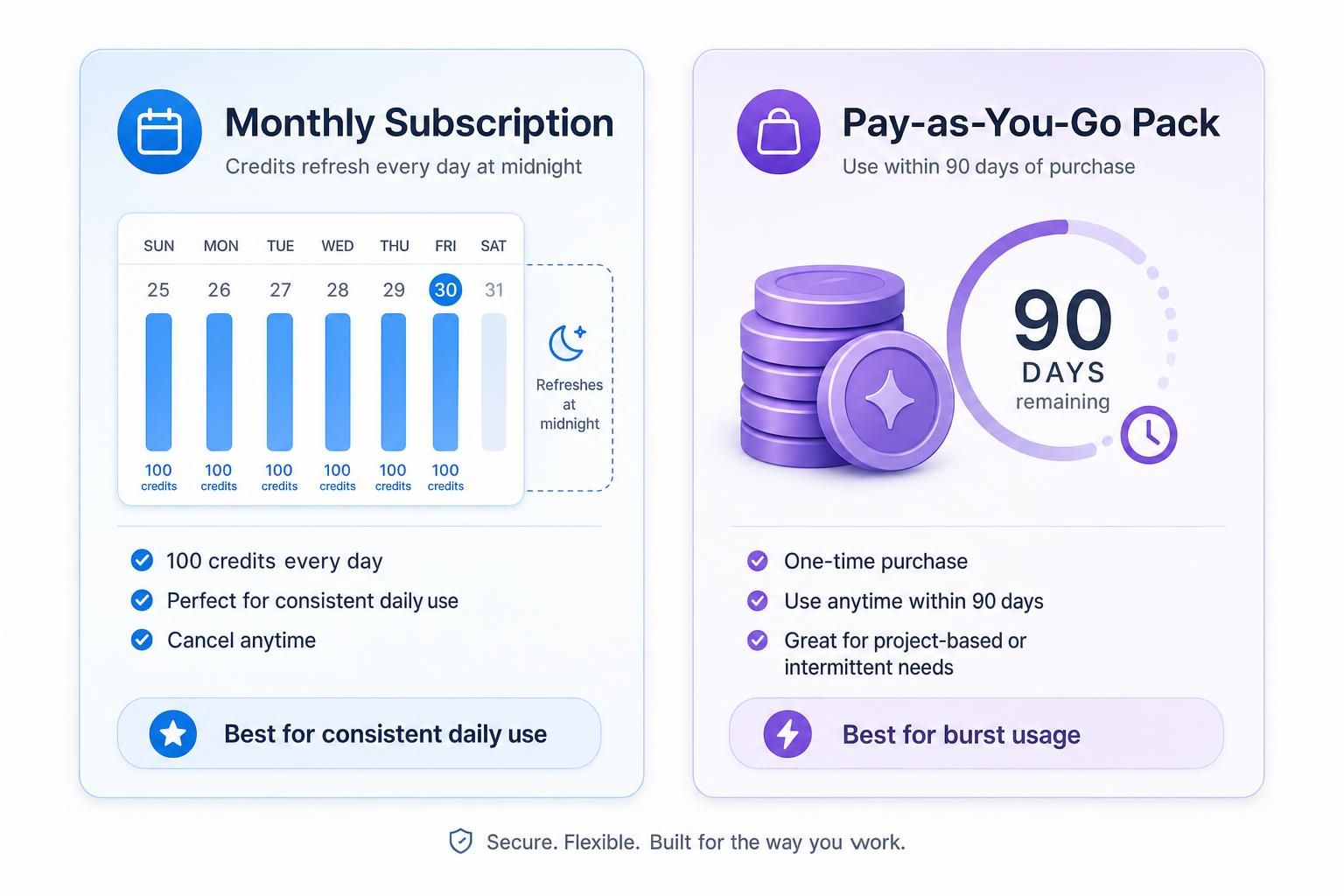 pay method comparison.jpg