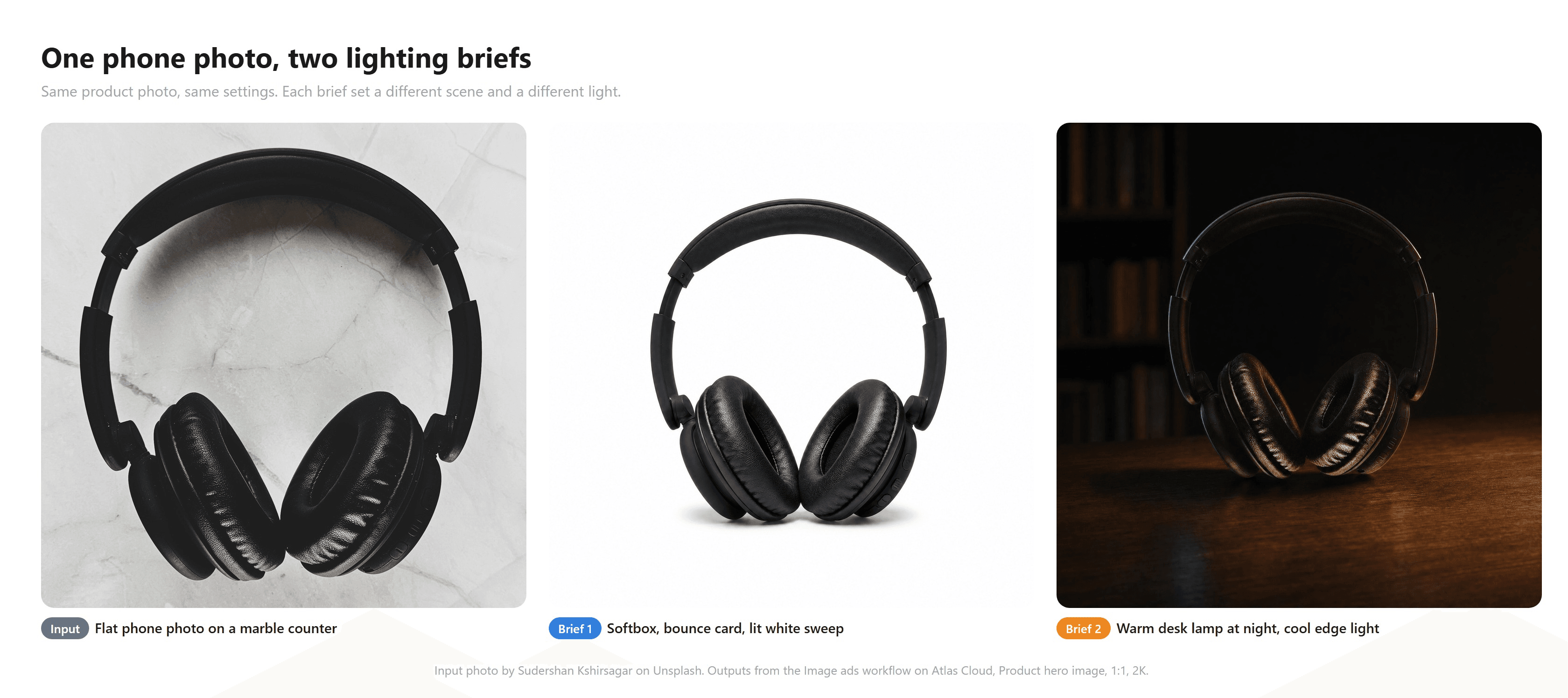 Studio lighting for product photography with Image ads: a flat phone photo of black over-ear headphones lying on a marble counter, the same headphones upright on a seamless white sweep with soft studio light and visible leather grain, and the same headphones on a dark walnut desk at night lit by a warm lamp from the right with a cool edge light on the left