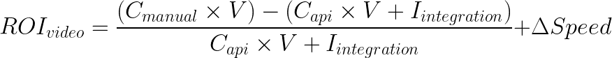 roi-formula-for-ai-video-production-build-vs-buy.png
