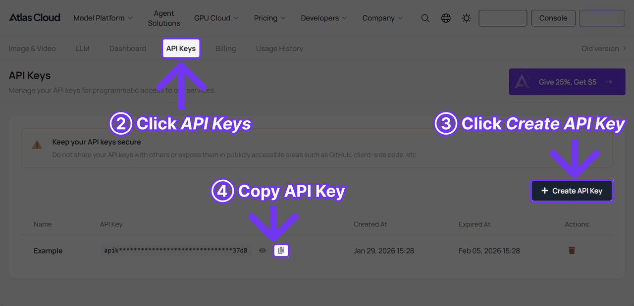 Screenshot des Atlas Cloud API-Key-Management-Dashboards mit Schritt-für-Schritt-Prozess: Klicke auf API Keys-Menü, dann auf Create API Key-Button und kopiere den generierten API-Schlüssel