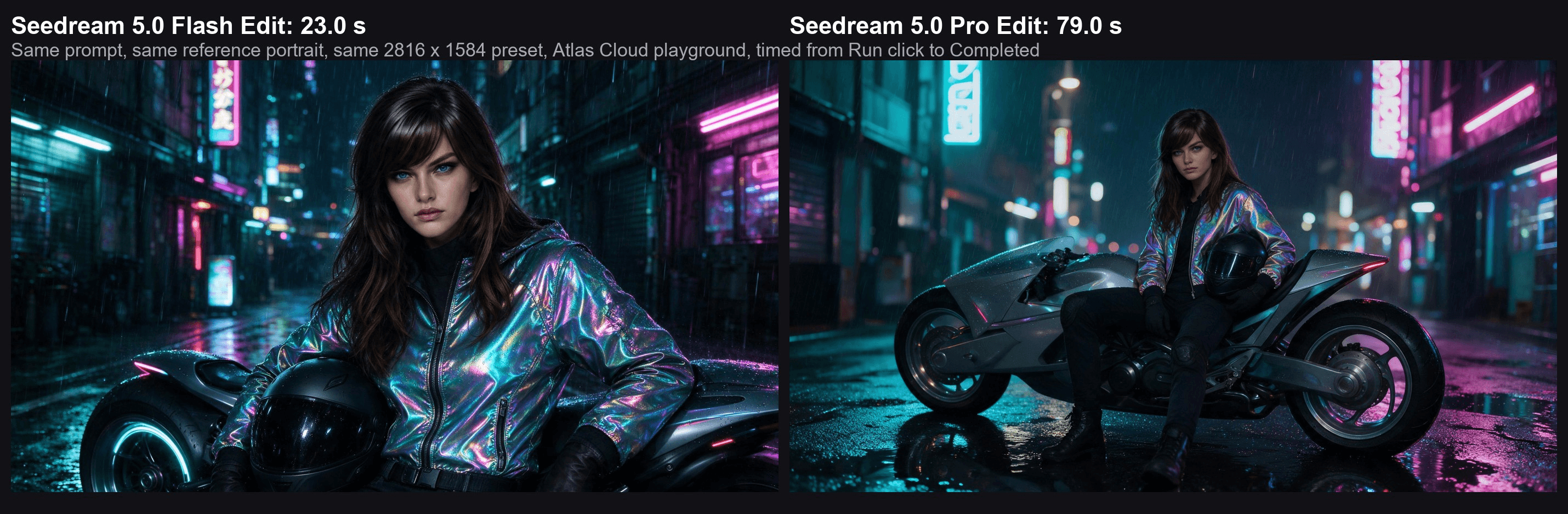 Side-by-side comparison of the Tokyo alley prompt, a woman street racer in a holographic jacket beside a hover motorcycle built from the same reference portrait, Seedream 5.0 Flash Edit on the left at 23.0 seconds and Seedream 5.0 Pro Edit on the right at 79.0 seconds.