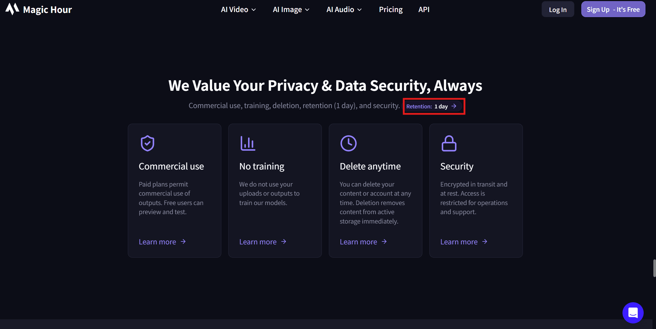 Magic Hour privacy panel listing one-day retention and a commercial-use row restricting commercial rights to paid plans, with free use described as preview and test.