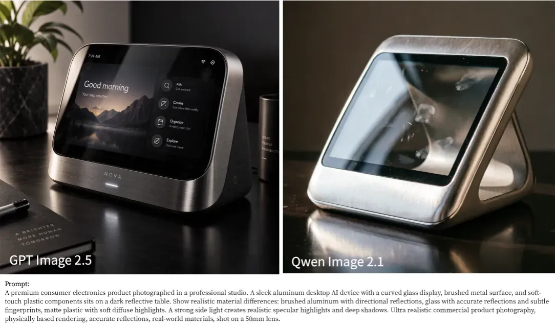 GPT Image 2.5 vs Qwen Image 2.1 commercial product photography