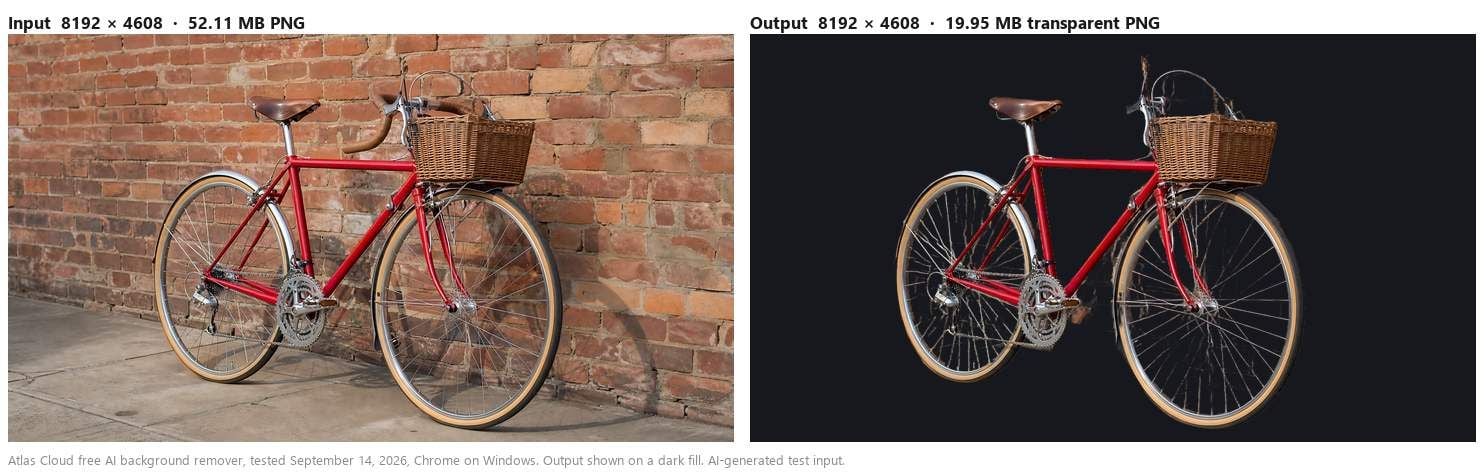 Side by side comparison from a free Adobe background remover alternative: an 8192 by 4608 photo of a red vintage bicycle against a brick wall on the left, and the transparent PNG cutout of the same bicycle on a dark background on the right, at the same pixel size. AI-generated test input.
