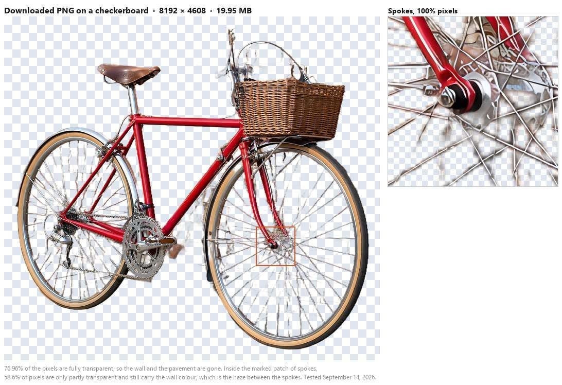 The downloaded transparent PNG from a free Adobe Express remove background alternative, a red vintage bicycle on a checkerboard at 8192 by 4608, with an enlarged patch of spokes showing partly transparent pixels between them.