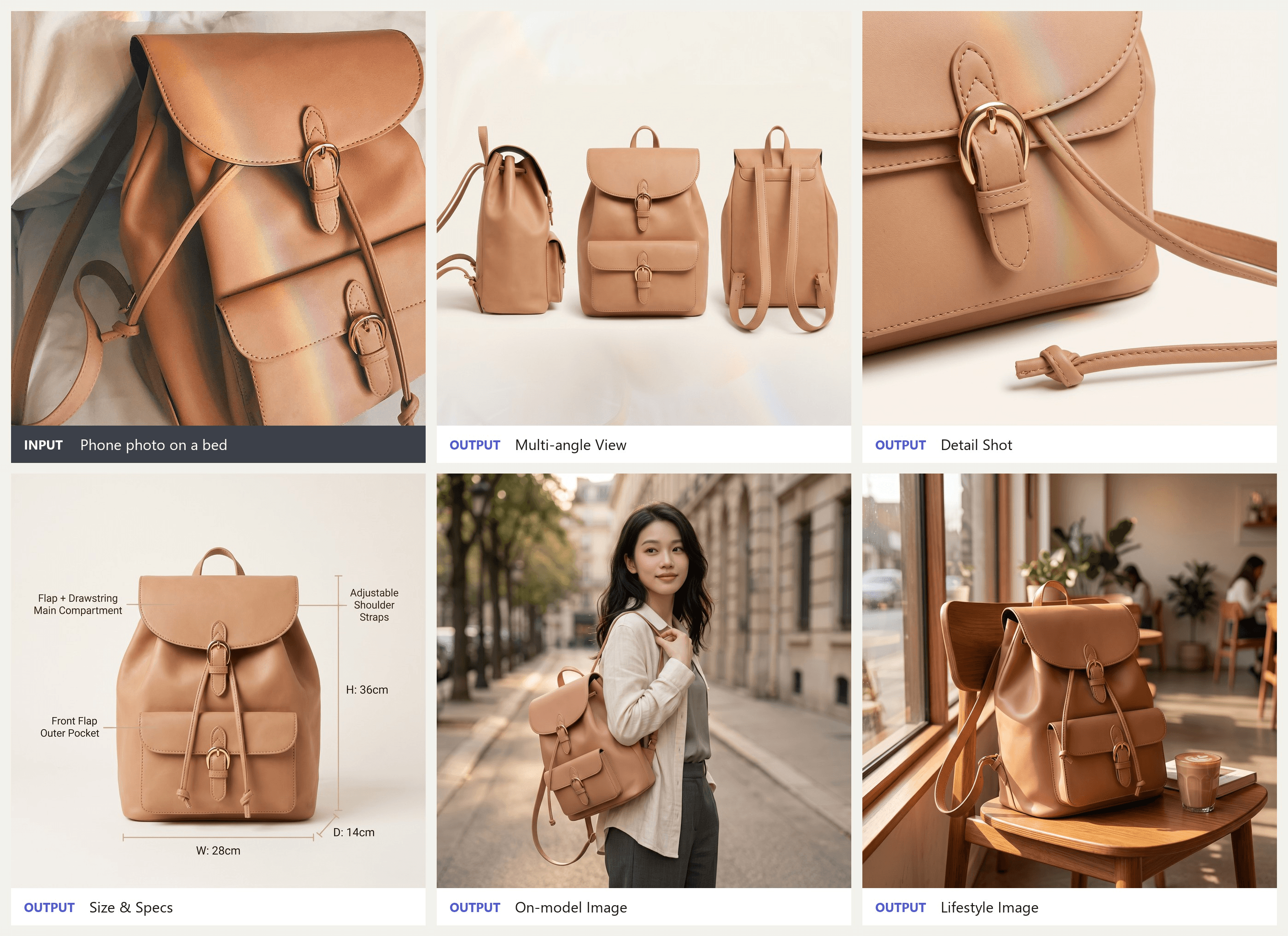 Amazon listing images from one phone photo: a tan leather flap backpack lying on a bed as the input, then a multi-angle view of the side, front and back, a detail shot of the brass buckle, a size and specs image labeled 28 cm wide, 36 cm tall and 14 cm deep, an on-model image on a city street at golden hour, and a lifestyle image on a cafe chair by a window