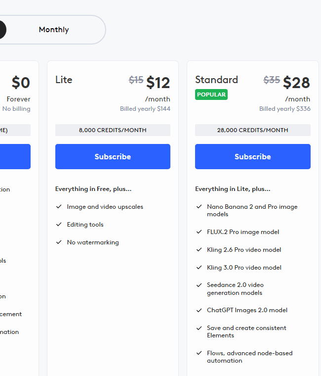 LTX Studio Elements feature interface for consistent character generationScreenshot from LTX Studio's official pricing page, September 2026