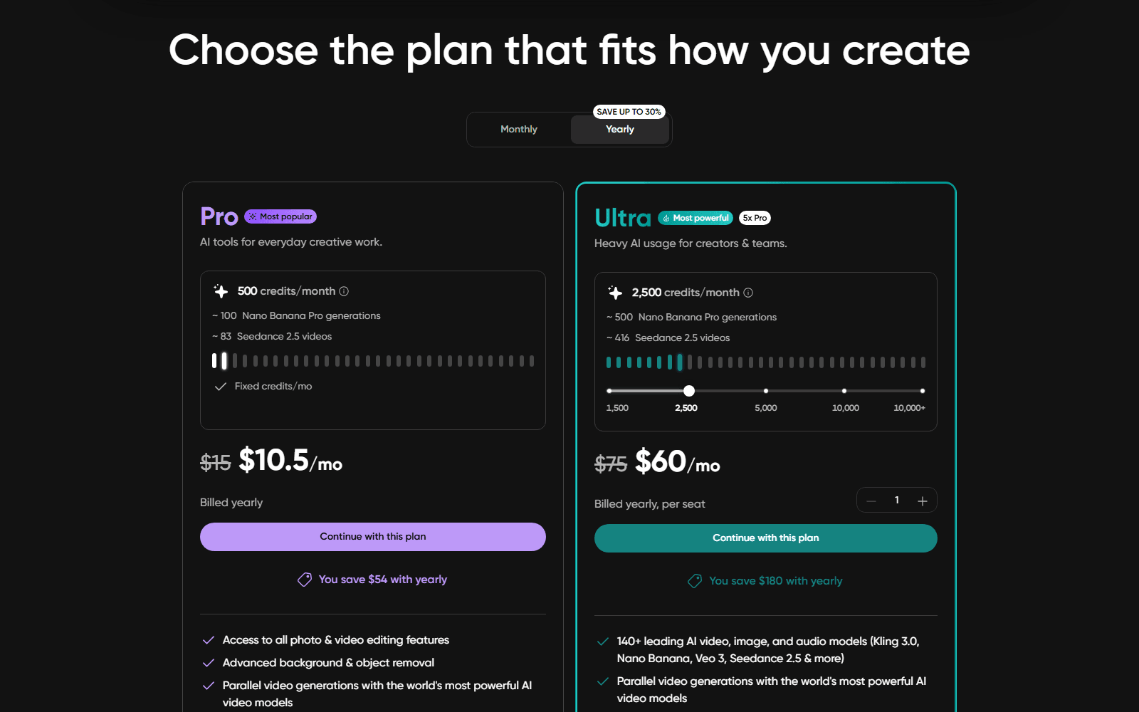 The Picsart pricing page in September 2026 showing two paid subscription columns, Pro and Ultra, and no free plan column.