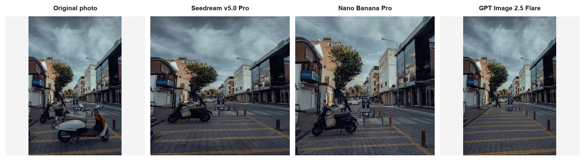 One street photo and three AI edits of it produced from the same instruction by Seedream v5.0 Pro, Nano Banana Pro and GPT Image 2.5 Flare, each result labelled with the model that made it.
