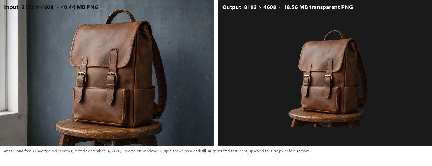 Side by side comparison: an 8192 by 4608 photo of a brown leather backpack on the left at 40.44 MB, and the same backpack cut out on a dark background on the right at 18.56 MB transparent PNG, from the free AI background remover.