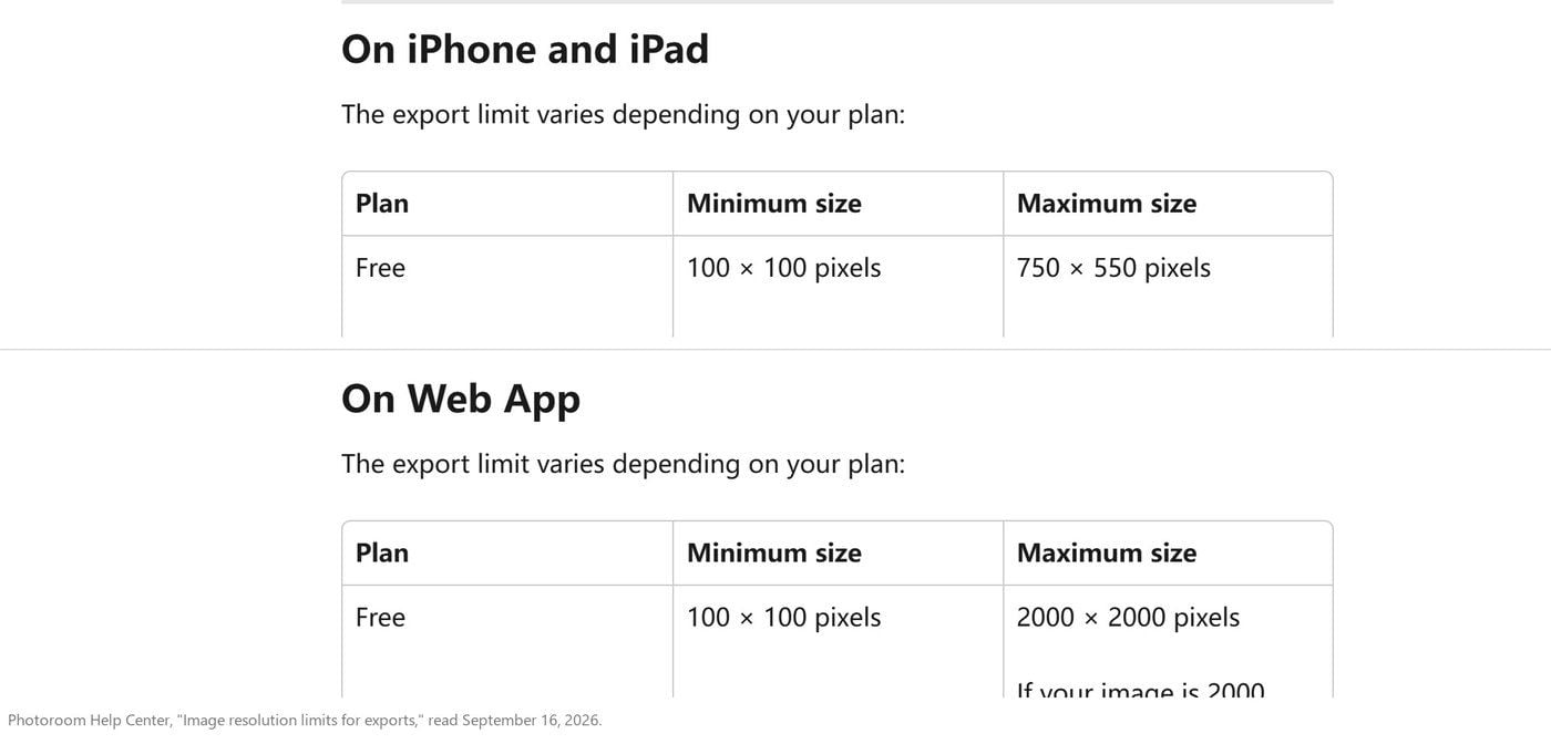 Screenshot of the Photoroom Help Center export resolution article showing the free maximum of 750 by 550 pixels on iPhone and iPad, and 2000 by 2000 pixels in the web app.