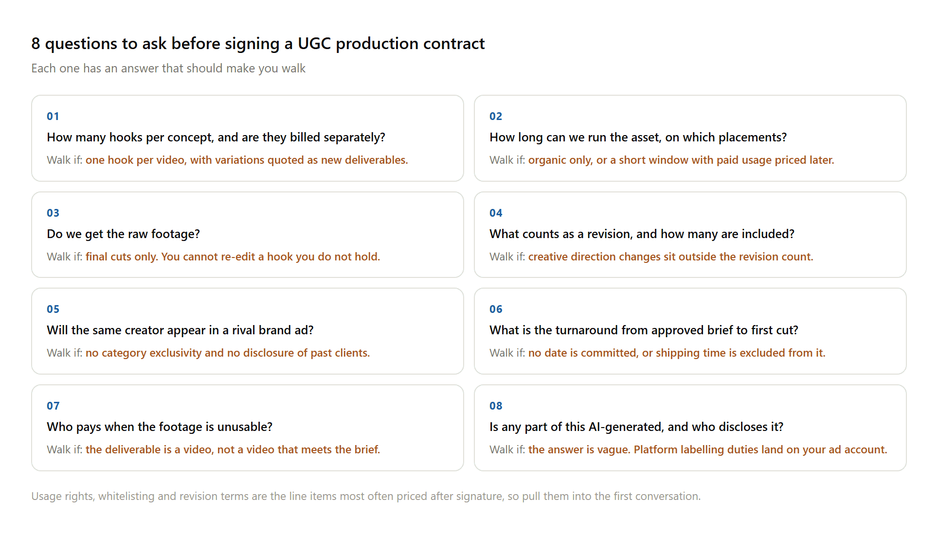 Checklist of eight vetting questions for a UGC video production agency, each with a warning sign to walk away