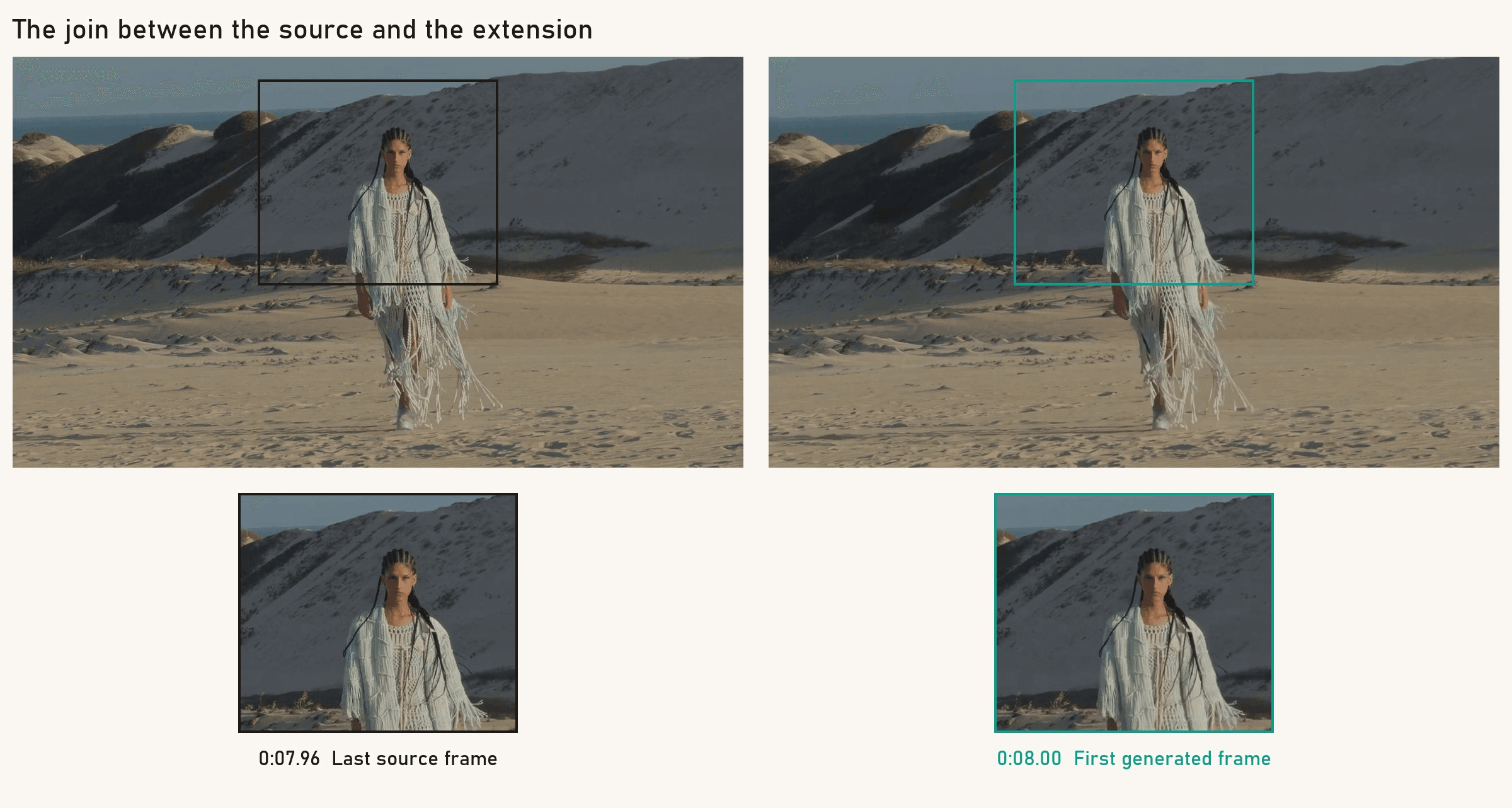 Side-by-side comparison of the last source frame at 0:07.96 and the first frame Grok Imagine generated at 0:08.00, showing the woman in the mint fringed shawl on the dunes in the same pose, with enlarged crops of her face, braids and shawl that match across the join