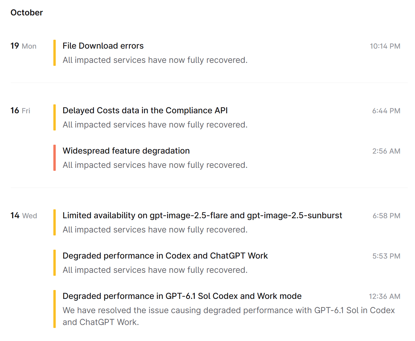 OpenAI status page history for October 2026 listing incidents with colored bars, including File Download errors on October 19, Widespread feature degradation on October 16, and two Degraded performance entries for Codex and ChatGPT Work on October 14 Source: OpenAI Status, captured October 20, 2026