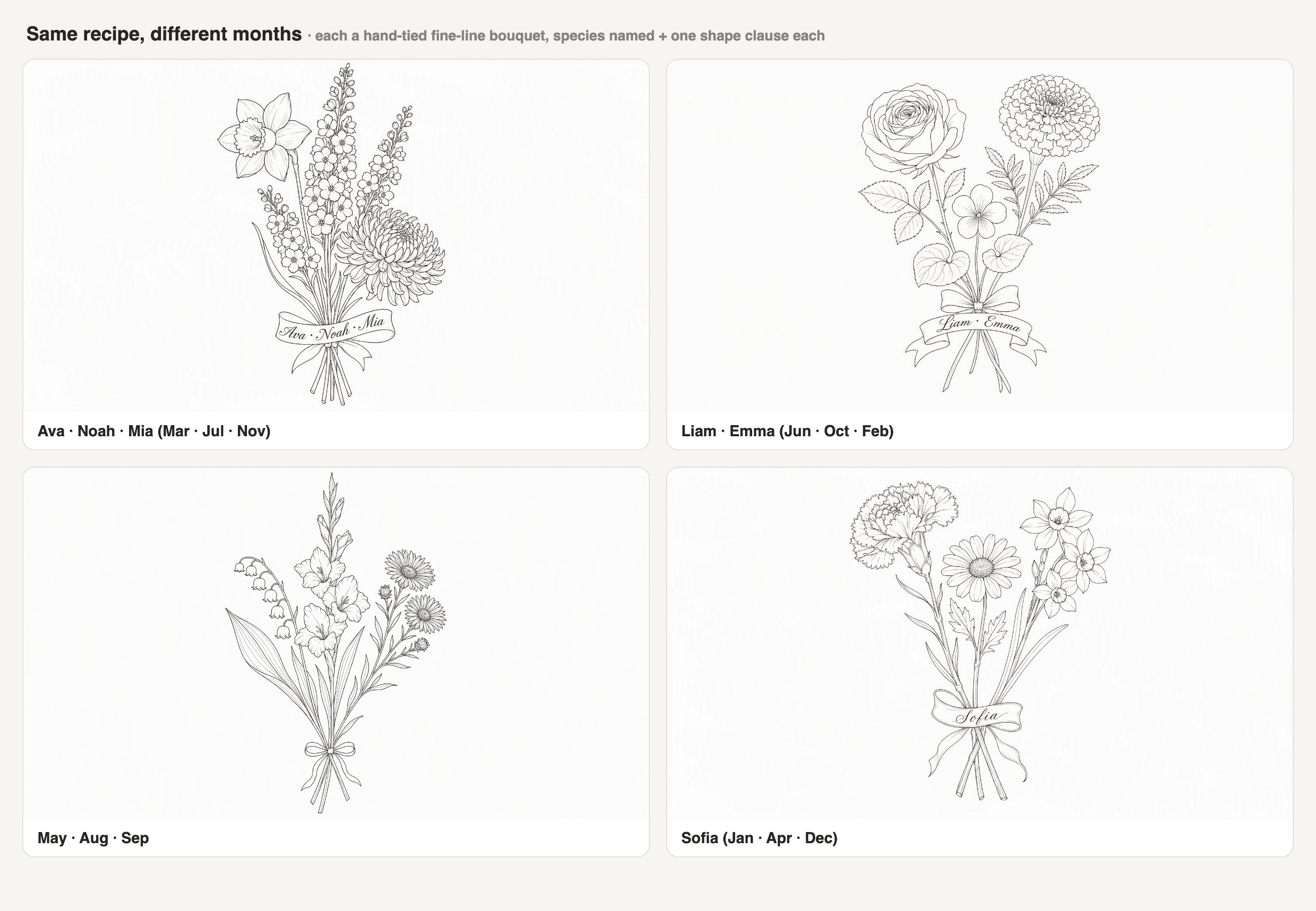Four line drawings of flower bouquets labeled with names and months